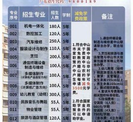 南通中山三角镇雇用兼职模特(中山三角镇雇用兼职模特师傅)