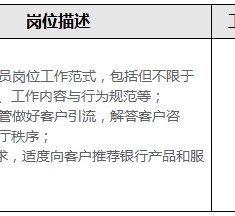 南通关于重庆雇用高端伴游一天20万的信息
