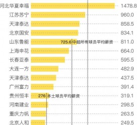 南通关于伴游小丽中国足球的信息
