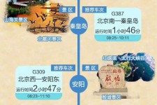 南通短途旅游(短途旅游去哪里23天)