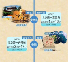 南通短途旅游(短途旅游去哪里23天)