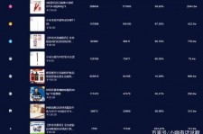 南通伴游中国极速赛车节(各大赛车赛事)