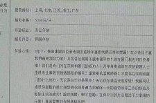 南通私家伴游实体店(北京私家伴游什么价格)