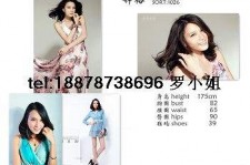 南通哪里找到兼职模特(兼职当模特在哪找工做)