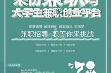 南通泉州兼职平面模特雇用(泉州哪里有雇用平面模特)