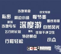 南通深度游(深度游标卡尺的读数方法图解)