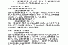 南通商务伴游招聘 「招聘」