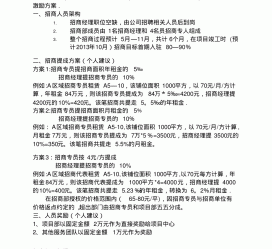 南通商务伴游招聘 「招聘」