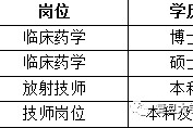 南通上海青浦区伴游雇用(松江区泗泾镇疫情最新动静)
