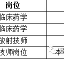 南通上海青浦区伴游雇用(松江区泗泾镇疫情最新动静)
