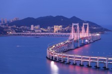 南通景点(景点排名)