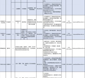 南通伴游雇用2021(北京伴游雇用年薪500万)