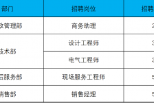 南通上海伴游招聘 上海夜场招聘夜总会求职防骗指南