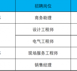 南通上海伴游招聘 上海夜场招聘夜总会求职防骗指南