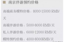 南通伴游兼职平台(伴游兼职平台有哪些)