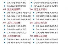 南通上海私人伴游 带着梦想闯上海，遇见上海男人～我小气又小心眼的师傅