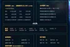 南通关于南京伴游雇用日结日结一万元的信息