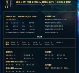 南通关于南京伴游雇用日结日结一万元的信息