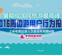南通周边游(周边游哪里有免费好玩的地方)