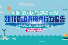 南通周边游(周边游哪里有免费好玩的地方)